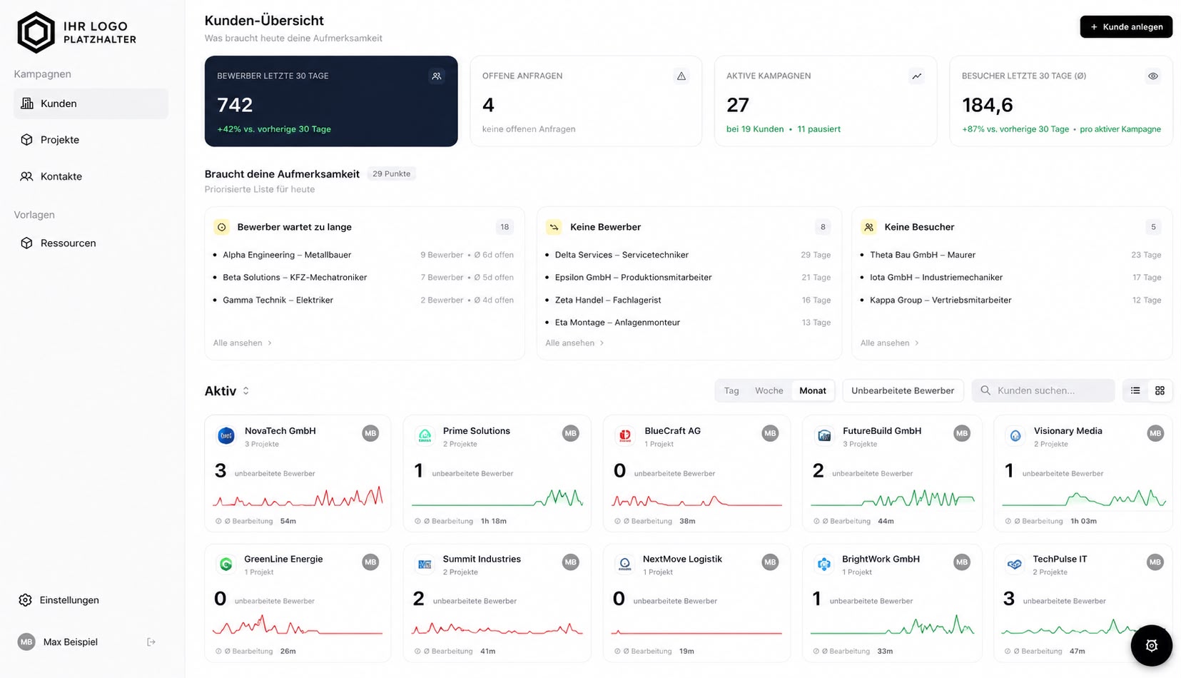 SpeedLead im Agenturdesign