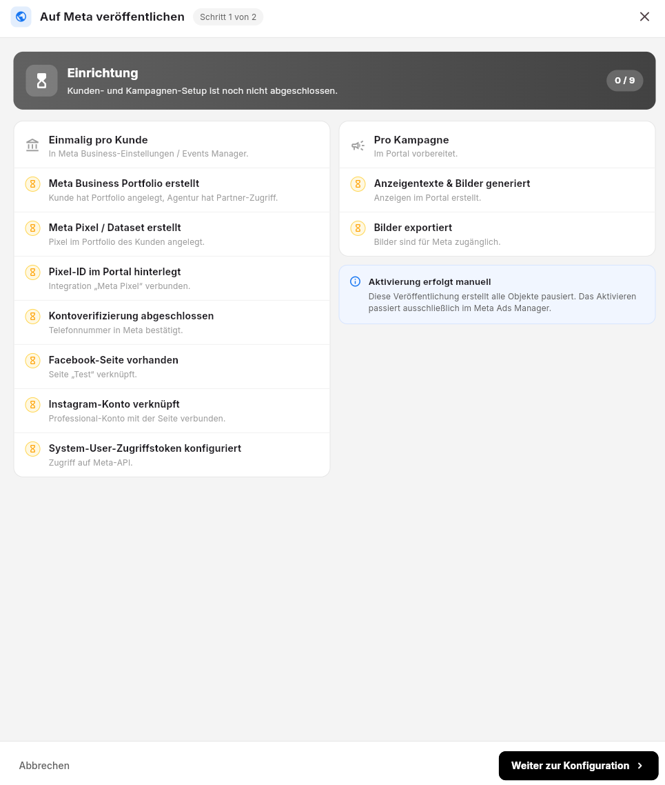 SpeedLead Meta Kampagnen Einrichtung