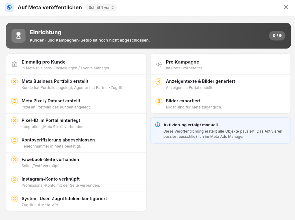 Meta Automatisierung in SpeedLead